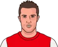 Robin van Persie