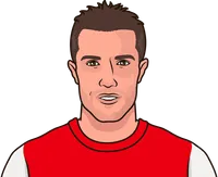 robin van persie stats with arsenal