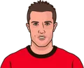 Robin van Persie
