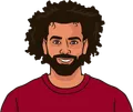 Mohamed Salah