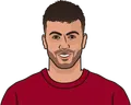 Stephan El Shaarawy