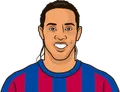 Ronaldinho