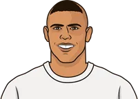 who is better messi or ronaldo