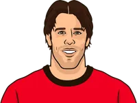 manchester united top scorers every season