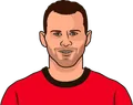 Ryan Giggs