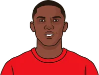 maloca last 5 games