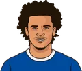 Leroy Sané
