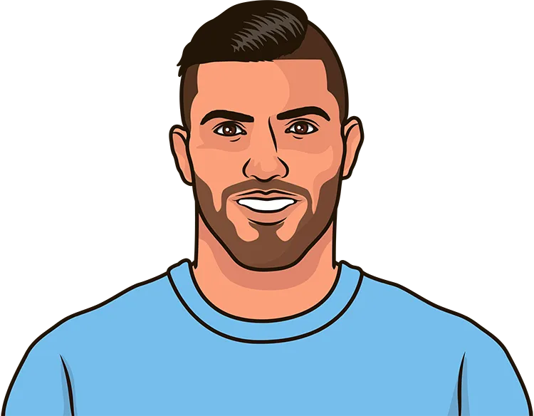 Illustration of Sergio Agüero wearing the Manchester City uniform