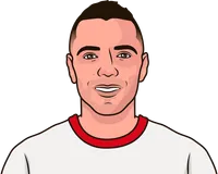 iago aspas stats with sevilla