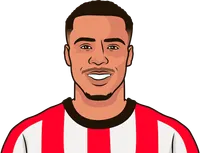 cameron archer stats against the big six