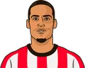 Virgil van Dijk