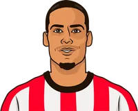 virgil van dijk stats at liverpool
