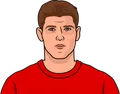 Steven Gerrard