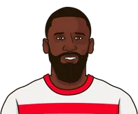 antonio rüdiger stats vs freiburg