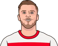 stuttgart player with most fouls