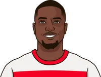 biggest xg overperformers in bundesliga 23-24