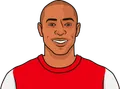 Thierry Henry