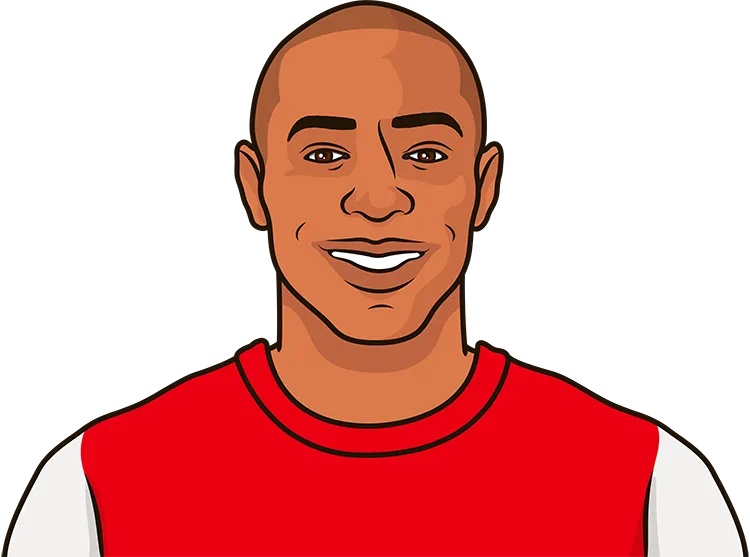 Illustration of Thierry Henry wearing the Arsenal uniform