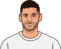 Cristian Romero