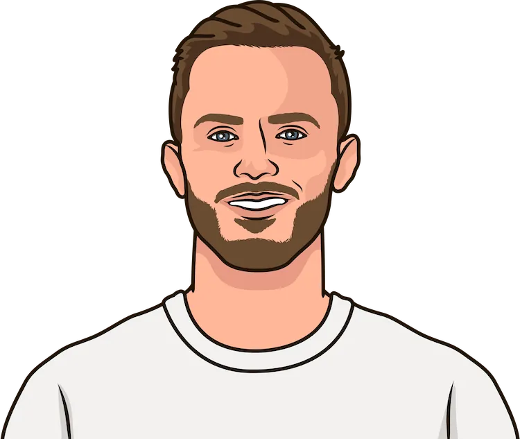 Illustration of James Maddison wearing the Tottenham Hotspur uniform