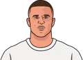 Kyle Walker