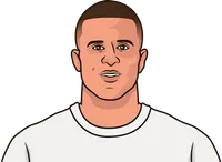 kyle walker sgames with tottenham