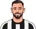 Bruno Fernandes