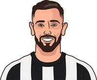 bruno fernandes stats vs fiorentina