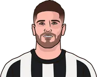 most dribbles in a single match by a player