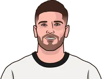 rodrigo stats vs deportivo