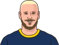 Federico Dimarco