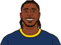 kean most dribble in a match