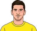 Gerard Moreno
