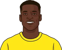 nicolas jackson stats with villarreal