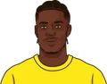 Thierno Barry