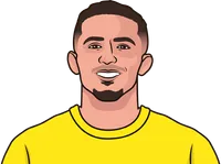 villarreal last 10 games
