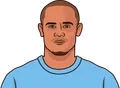 Vincent Kompany