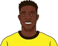 Danny Welbeck