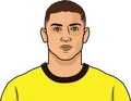 Richarlison