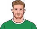 Kevin De Bruyne