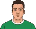 Mesut Özil