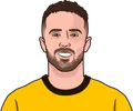 Diogo Jota