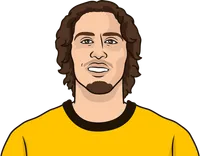 youngest player with a goal in a match for wolverhampton wanderers