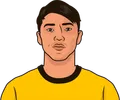 Hwang Hee-chan