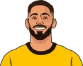 Matheus Cunha