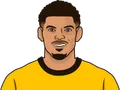 Morgan Gibbs-White