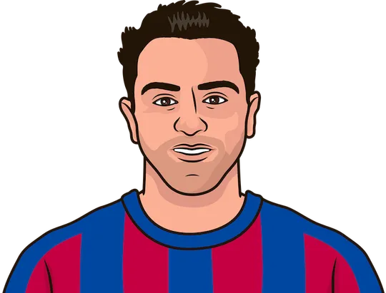 Xavi pass per match