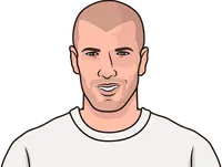 zinedine zidane stats vs sevilla