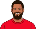 Douglas Luiz