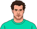 Andoni Zubizarreta